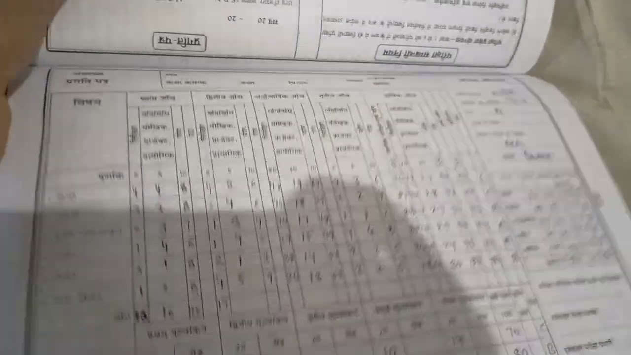 इंटर्नशिप डायरी भाग #26 || internship diary | Bed Internship diary | internship diary kaise bnaye |