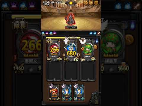 Mastering the Triple Fantasy Arena: The Konoe and Troy Cloning Strategy