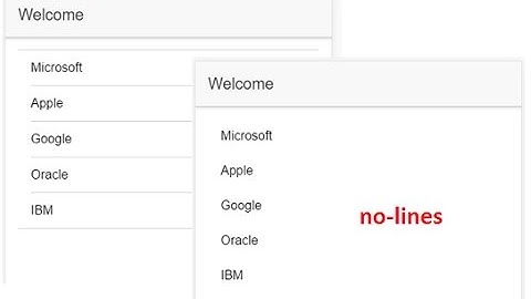 Basics of Page Component: Ionic 2