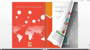 Convert PDF into an Online Flipbook ● Paperturn.com