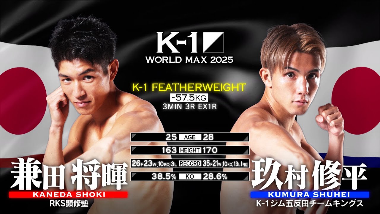 Kaneda Shoki vs Kumura Shuhei | FULL FIGHT | K-1 WORLD MAX 2025