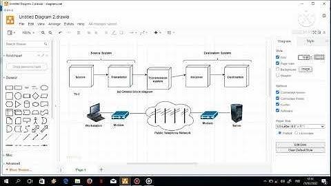 ILKOM USN BUTENG-*Penjelasan Diagram Model Komunikasi Data Sederhan*