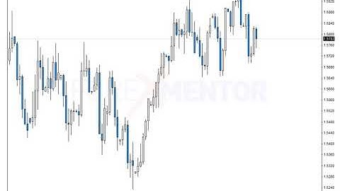 Bullish Crab Pattern example