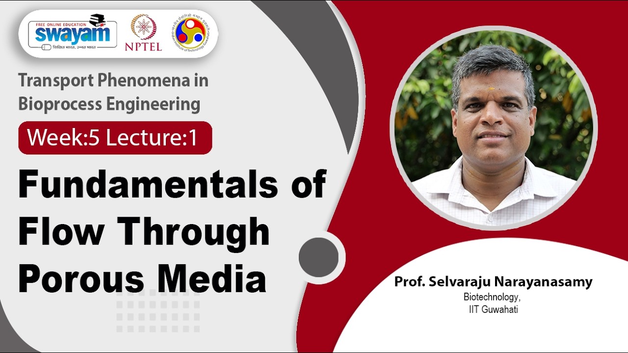 Lec 21: Fundamentals of Flow Through Porous Media