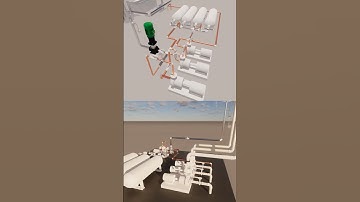 ✅Best method to select template in Revit MEP? #shorts #mep #viral #hvac