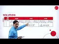 DAY 11 | FINANCIAL MANAGEMENT | IV SEM | BBA | DIVIDEND POLICY | L2