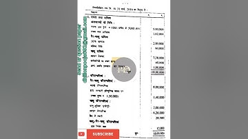 KUK B.Com 4th sem Corporate Accounting-II BC-401 examination 2017 previous year question paper