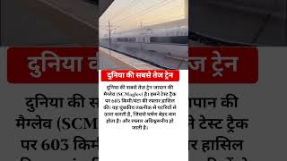 #दुनिया की सबसे तेज़ #ट्रेन जापान की #मैग्लेव (SCMaglev) है। इसने टेस्ट #ट्रैक पर 603 किमी/#घंटा की