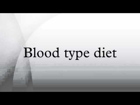 blood-type-diet