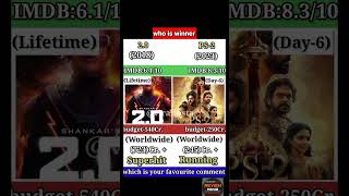 Ps-2 vs 2.0 Movie Day 6 worldwide collection #trending #shorts #ps2 #ponniyinselvan #south