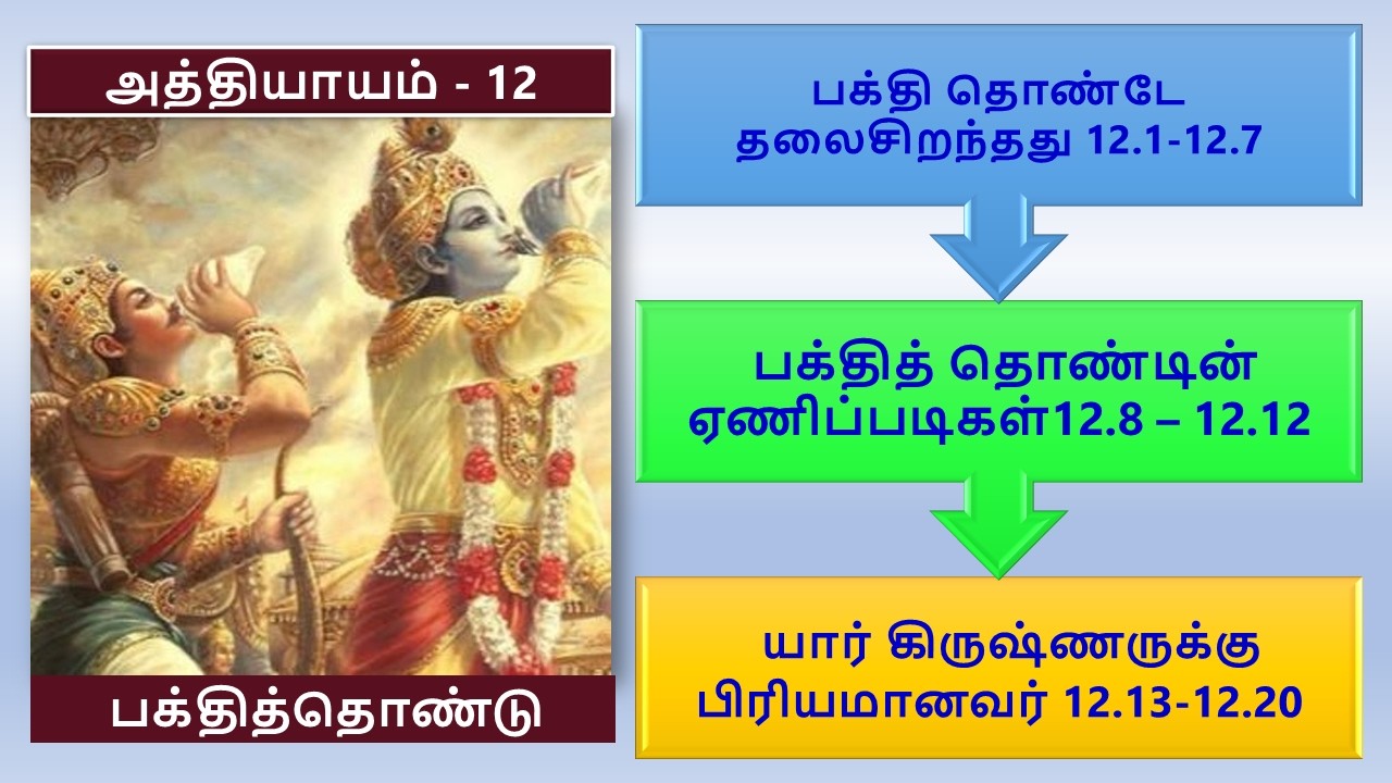 9 PM - Bhagavad Gita – Ch 12 / பகவத்கீதை அத்யாயம் -12