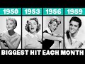 Most popular song each month in the 50s