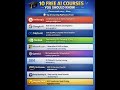 10 Free AI Courses You Should Know in 2026 🤖📚#ai #aitools #shorts #short #free