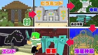 【マインクラフト】全ての建造物が改造された世界ならサバイバルしなくてもエンドラ余裕じゃね？