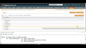 creating an inventory roles and assigned it to user in Magento