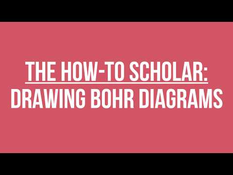 HOW TO DRAW