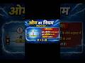 what is ohm's law, ओम का नियम क्या हैं कैसे कम करता है