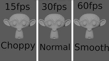 15 fps vs 30 fps vs 60 fps