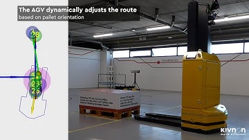 Discover Pallet Tracker for K55, a smarter & faster way to handle pallets.