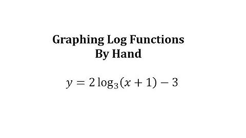 Graphing Log Functions by Hand: y=2log_(3)(x+1)-3