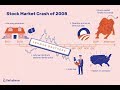 #188 Bitcoin $10K 2018? $250K 2022? / Ethereum Tiếp Tục Chiến đấu Với Bitmain