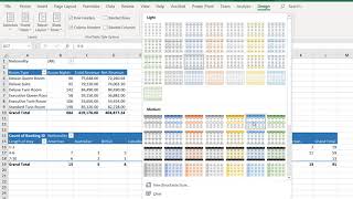 Activity #1:  Nationality Analysis Report using Pivot Table and Chart