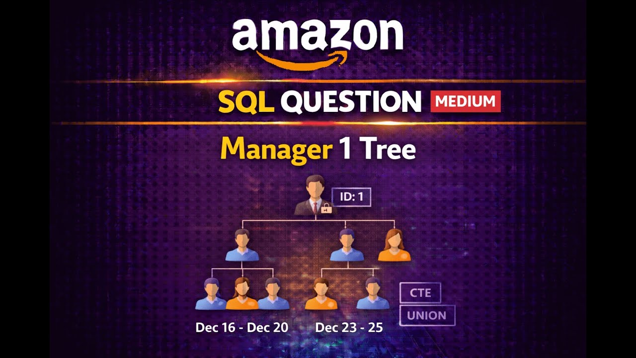 Amazon SQL Interview Question – Reporting Hierarchy
