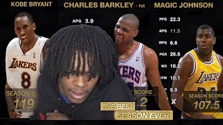 Using Numbers To Find The Greatest Individual Season In NBA History REACTION
