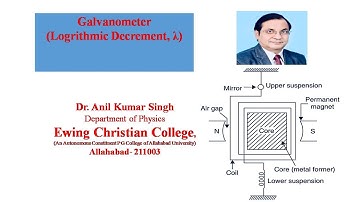 Logrithmic Decrement_Galvanometer_