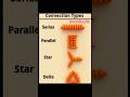 “Series, Parallel aur Star-Delta Connection को समझो 🔌⚡”#ConnectionTypes #ElectricalBasics #viral