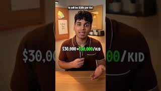 Watch Out For These NEW FAFSA Changes