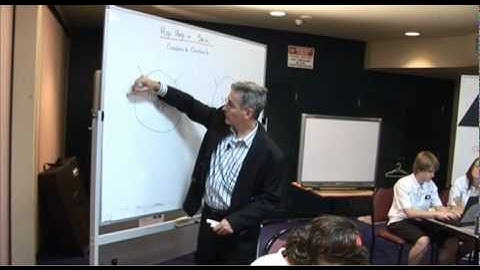 U.S. - Double Bubble Map