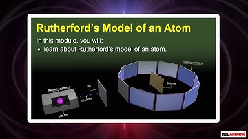 Rutherford’s Atomic Model Explained | Class 9 Science