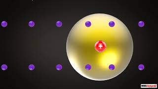 Rutherford's Model of An Atom