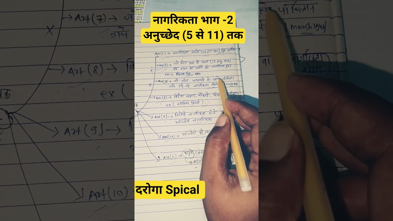 नागरिकता भाग -2 |अनुच्छेद (5 से 11) तक |