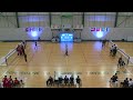 Denmark vs Portugal [M58] - 2022 IBSA Goalball European - Division B Championships