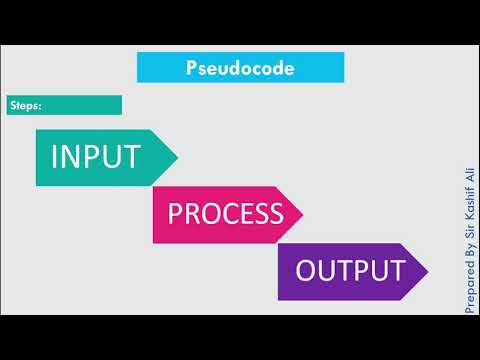 Pseudocode Introduction | Cambridge O Level | Computer Science 2210 ...