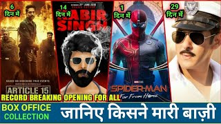 Kabir Singh 13th Day Collection, Kabir Singh Box Office Collection Day 13,Shahid Kapoor,Kiara Advani