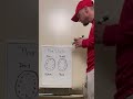 Sun is moving 15° every hour