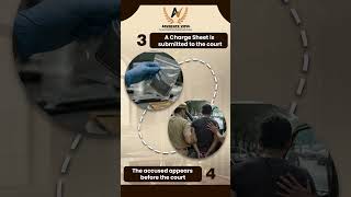 𝐇𝐨𝐰 𝐝𝐨𝐞𝐬 𝐚 𝐜𝐫𝐢𝐦𝐢𝐧𝐚𝐥 𝐜𝐚𝐬𝐞 𝐚𝐜𝐭𝐮𝐚𝐥𝐥𝐲 𝐩𝐫𝐨𝐜𝐞𝐞𝐝? 🤔 #advocatevipul #viral #lawyer