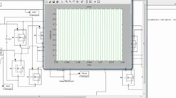 ANALYSIS AND DESIGN OF HIGH-FREQUENCY ISOLATED DUAL-BRIDGE SERIES RESONANT DC-DC CONVERTER