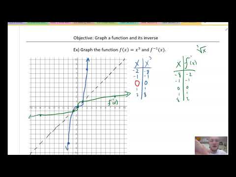 Acc Math 3|