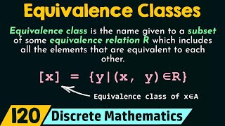 Equivalence Classes