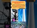 Electricity Without Wires?! Finland’s Crazy Breakthrough #shorts #news