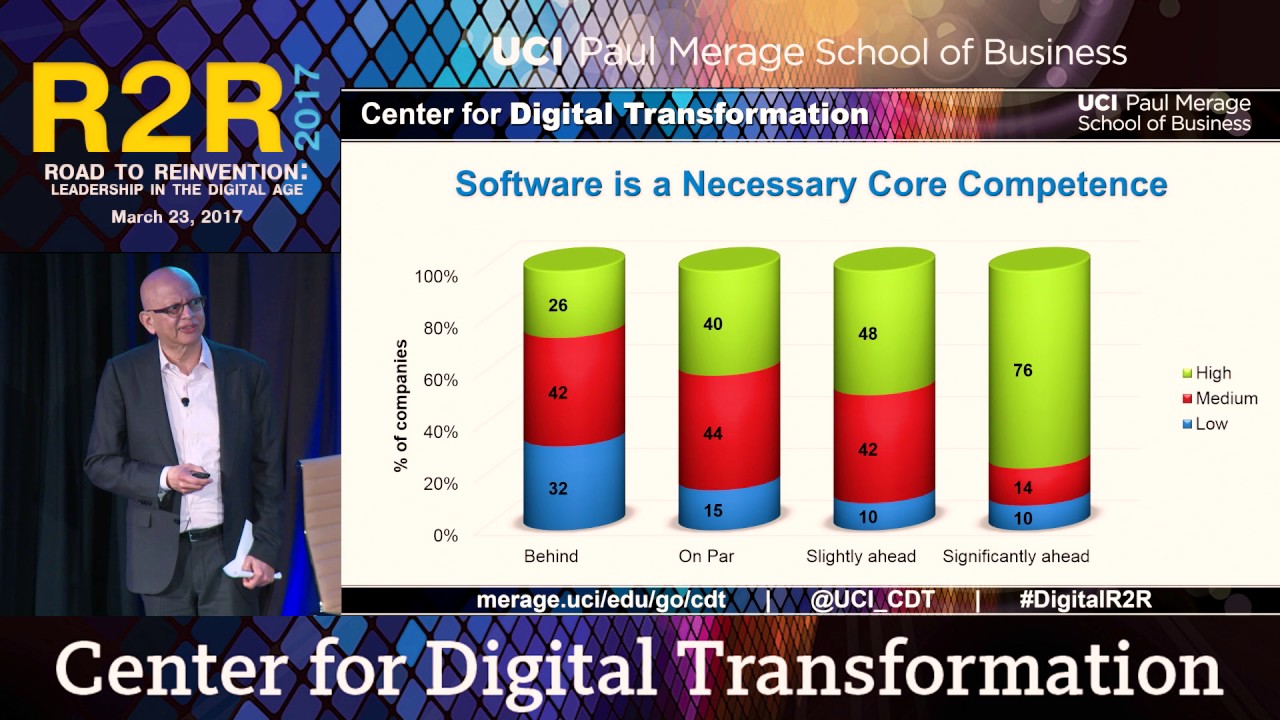State of the Digital Transformation Survey 2017: Top Management Perspectives camera iphone 8 plus apk