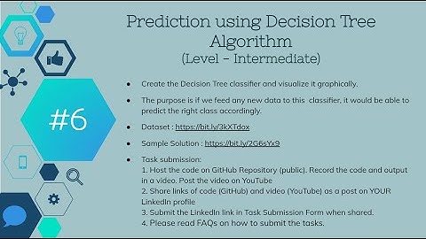 The Sparks Foundation Task 6 - Prediction using Decision Tree Algorithm
