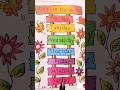 Learn Days of the Week for Kids,Colorful Days of the Week Monday to Sunda Weekends for Smart Kids