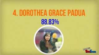 Vonage Canada May RnR News