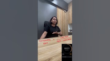 LOGIC BEHIND INTERPOLATION | JUST A MINUTE | Jam Session 1