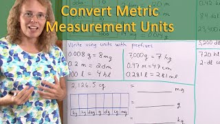 Famous Convert metric units of measurement - several methods (6th grade math) Profile